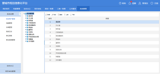 晉城市規劃局規劃信息化平臺建設項???2018???項目情況2122.png 晉城市規劃局規劃信息化平臺建設項???2018???項目情況2122.png